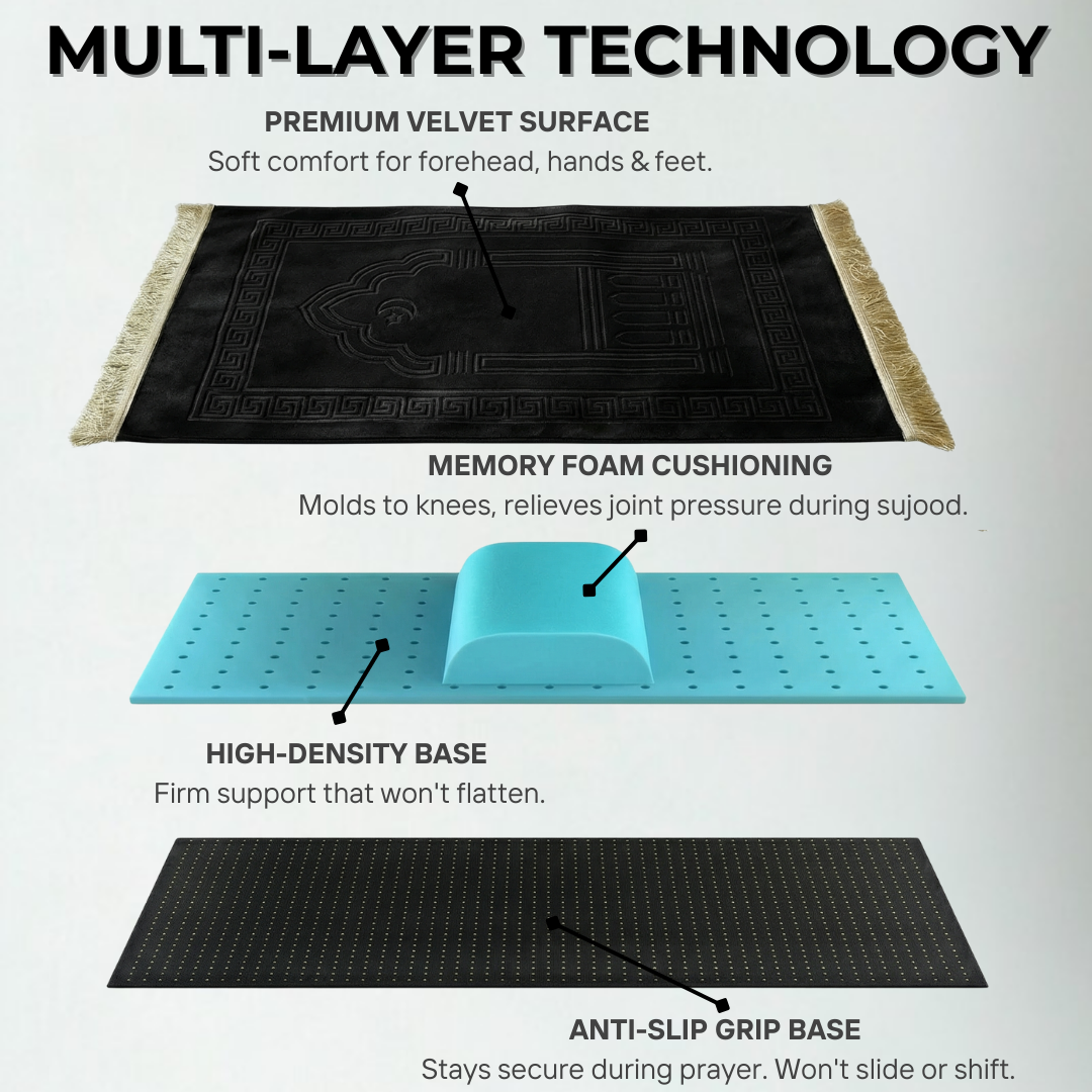 MusallahMat™ by Jøre