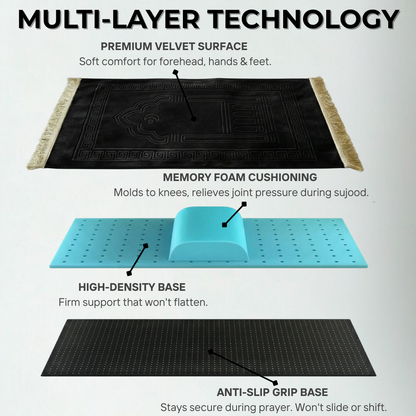 MusallahMat™ by Jøre
